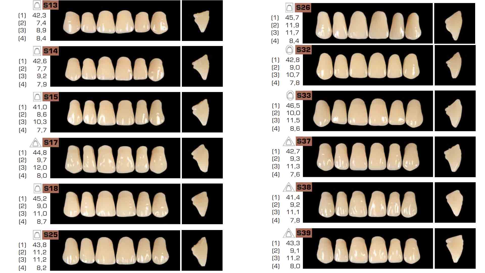 Ruthinium Acryrock Teeth Sets A2