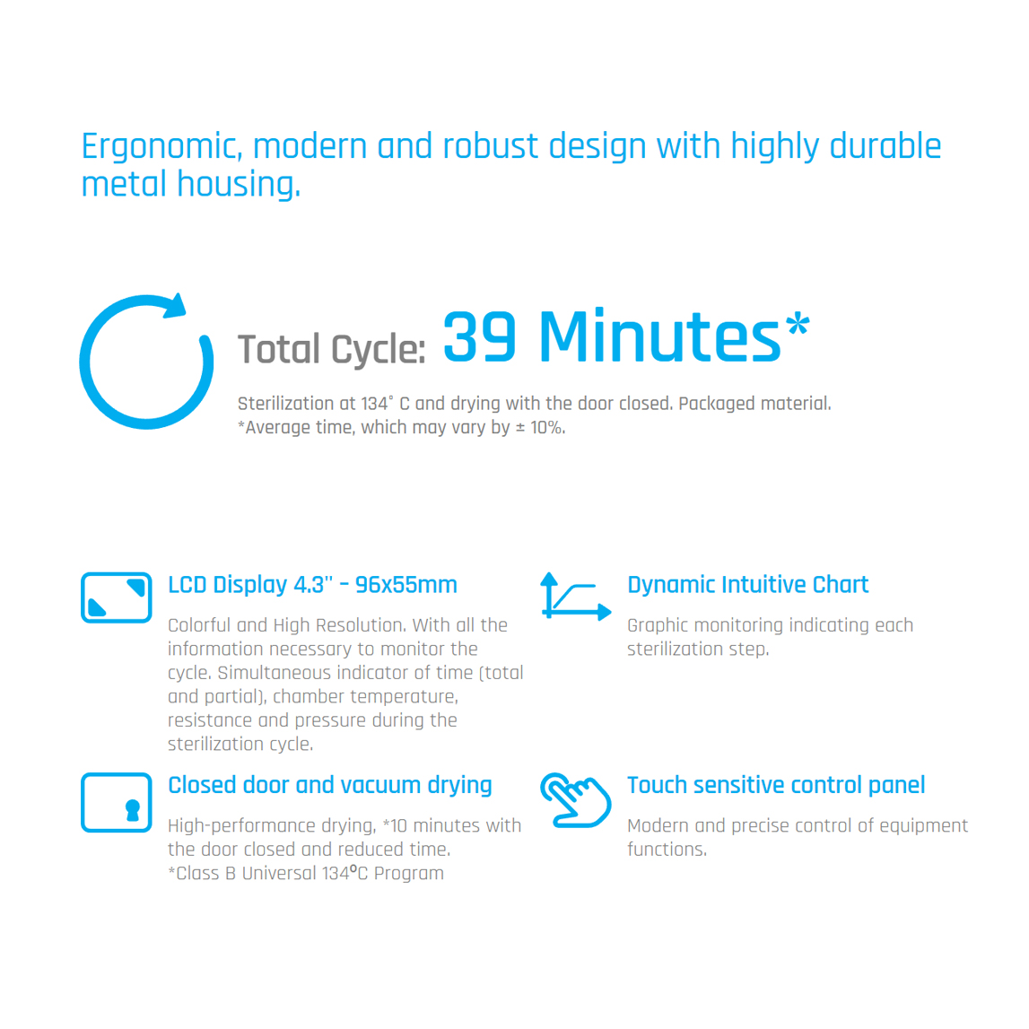 Waldent Schuster Class B Autoclave 23L