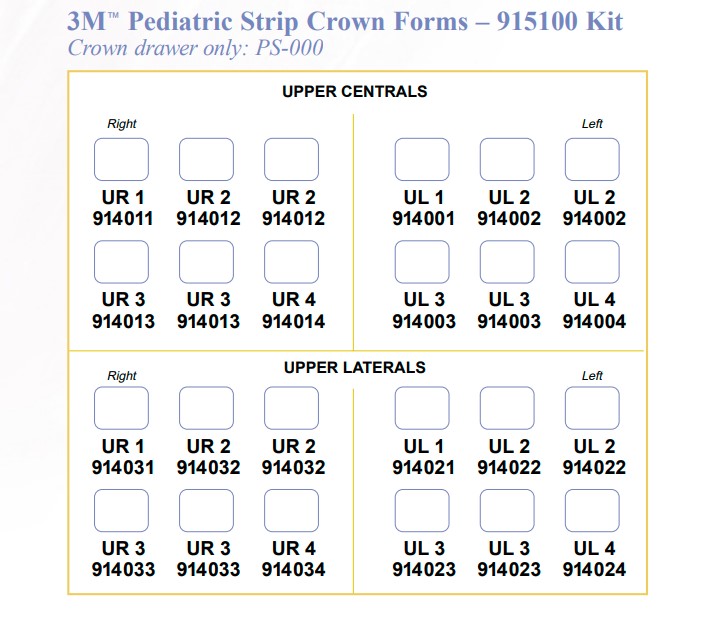 3M ESPE Pedodontic Strip Crown Kit