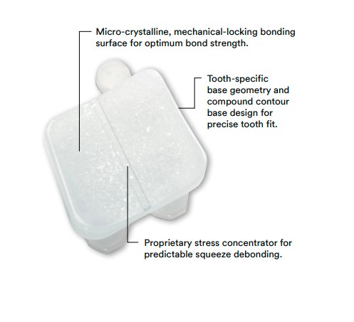 3m Unitek Clarity Advanced Ceramic Brackets