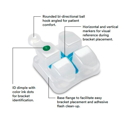 3m Unitek Clarity Advanced Ceramic Brackets