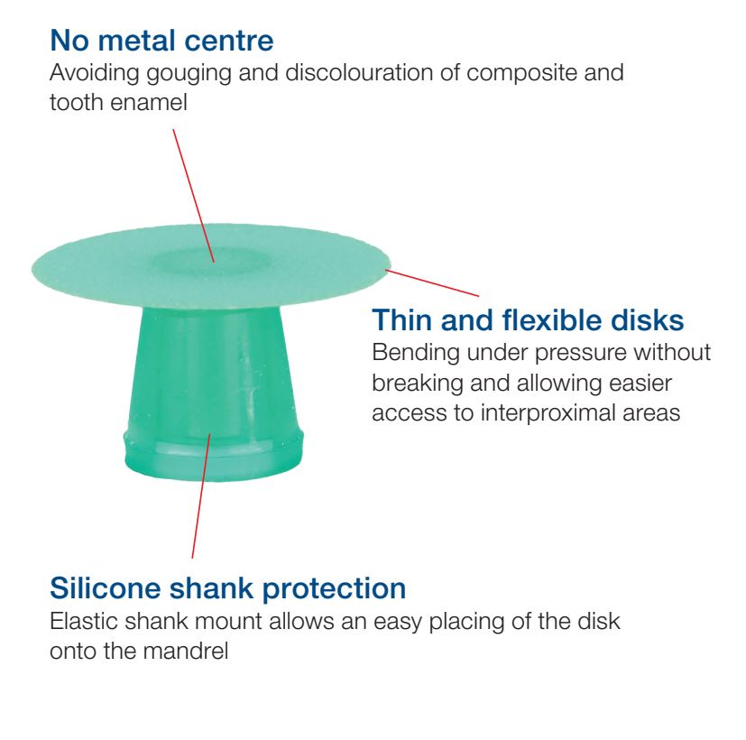 Shofu Super Snap Rainbow Technique Kit CA