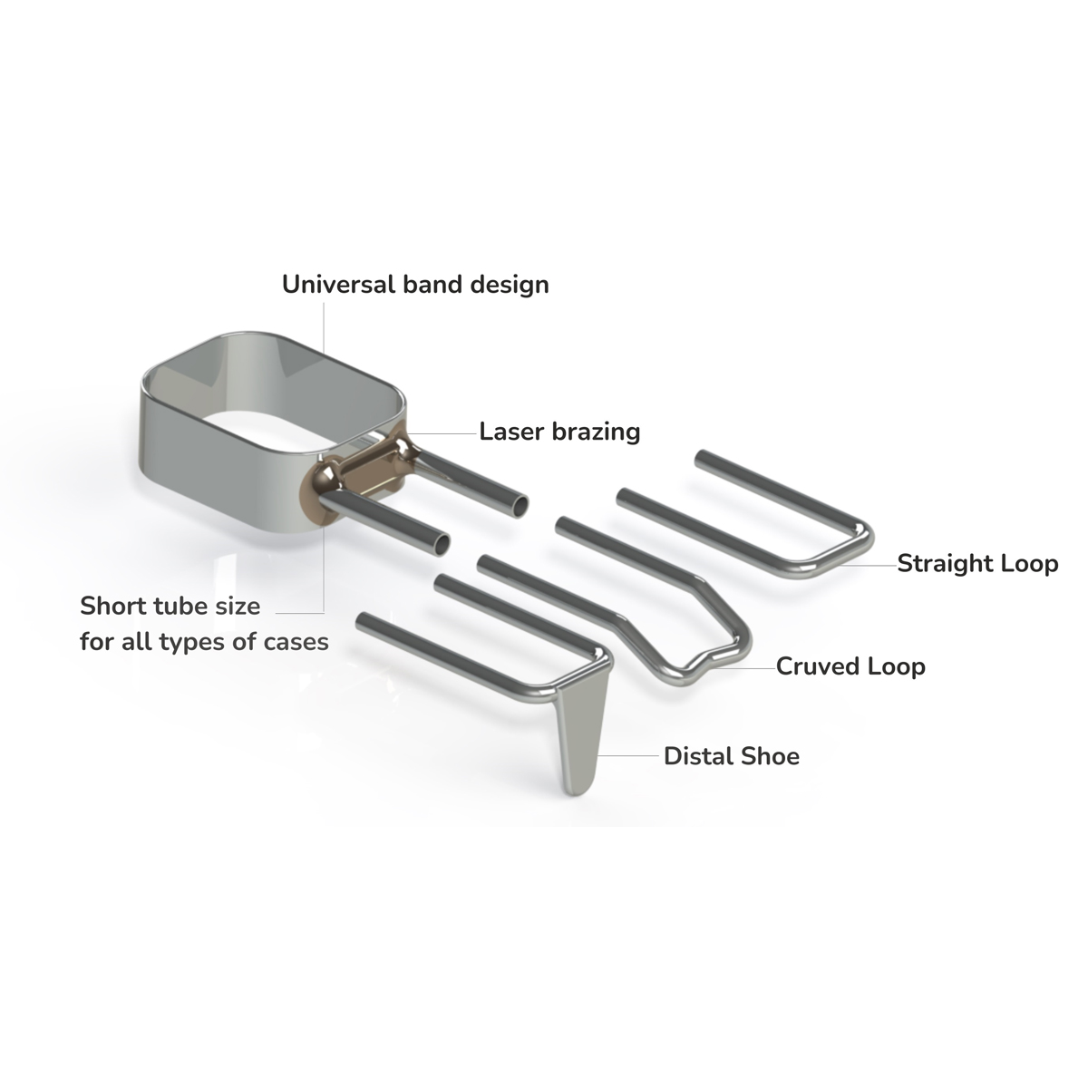 Kids-e-Dental Space Maintainer Band Refills