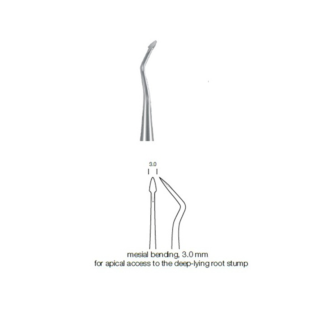 Julldent Straight Sharpened Spadator