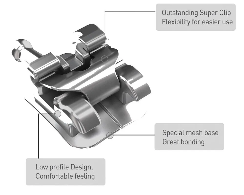 Hubit Yes Metal Self Ligating Bracket (Inter-Active)