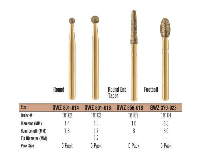 Great WhiteZ Introductory Kit