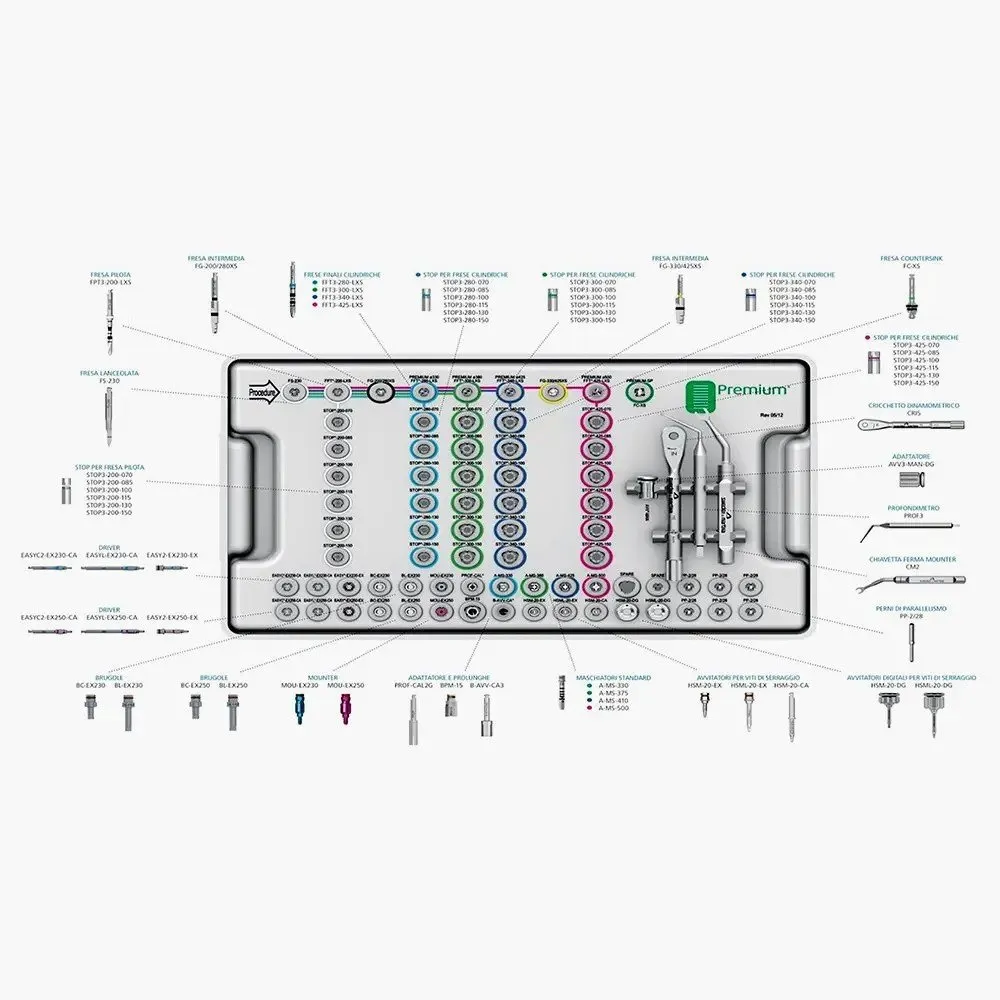 Sweden & Martina Premium Implant System Surgical Kit