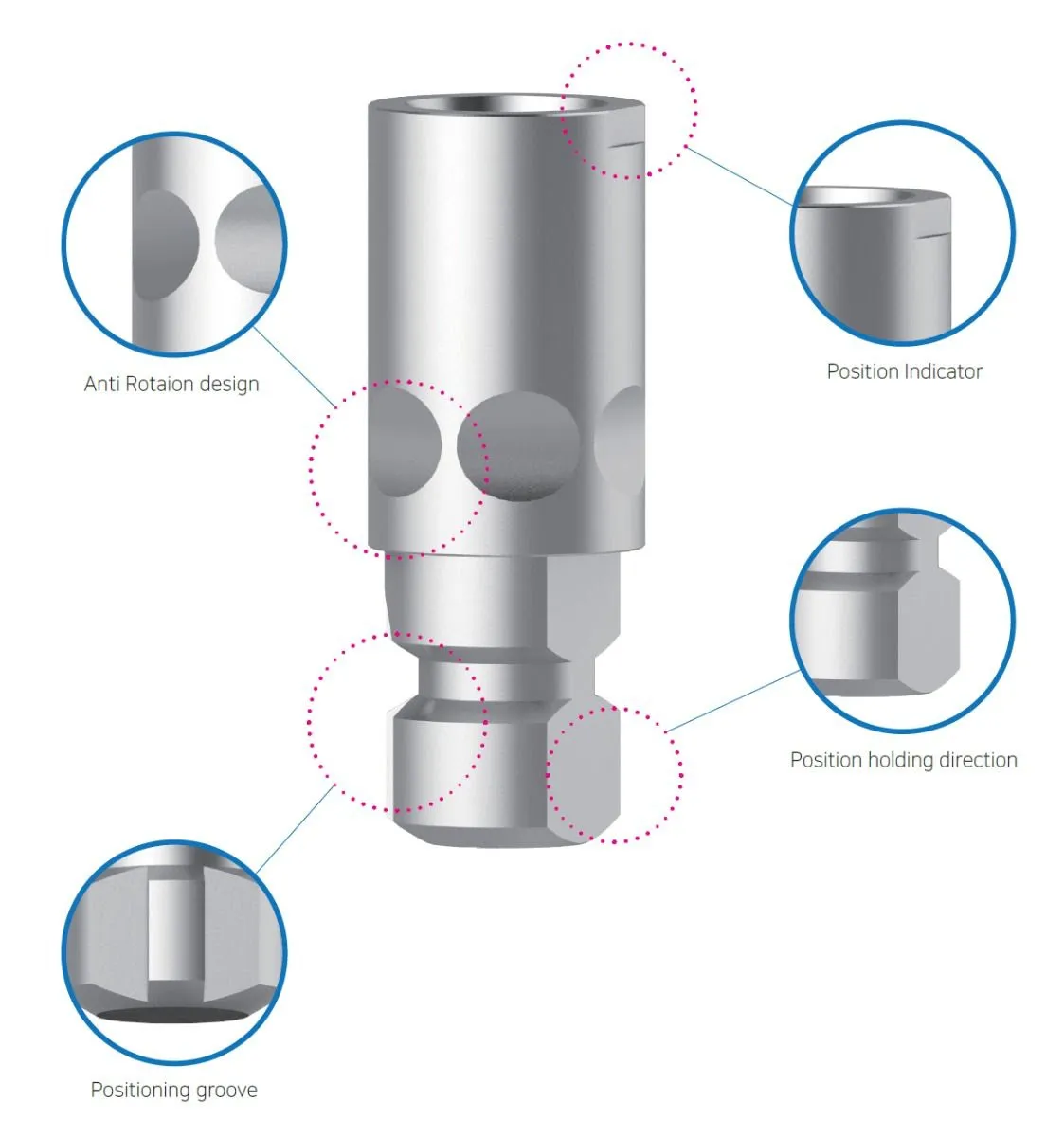 Mediden DioUF Regular 3D Digital Implant Analog (3D32) Dentalkart