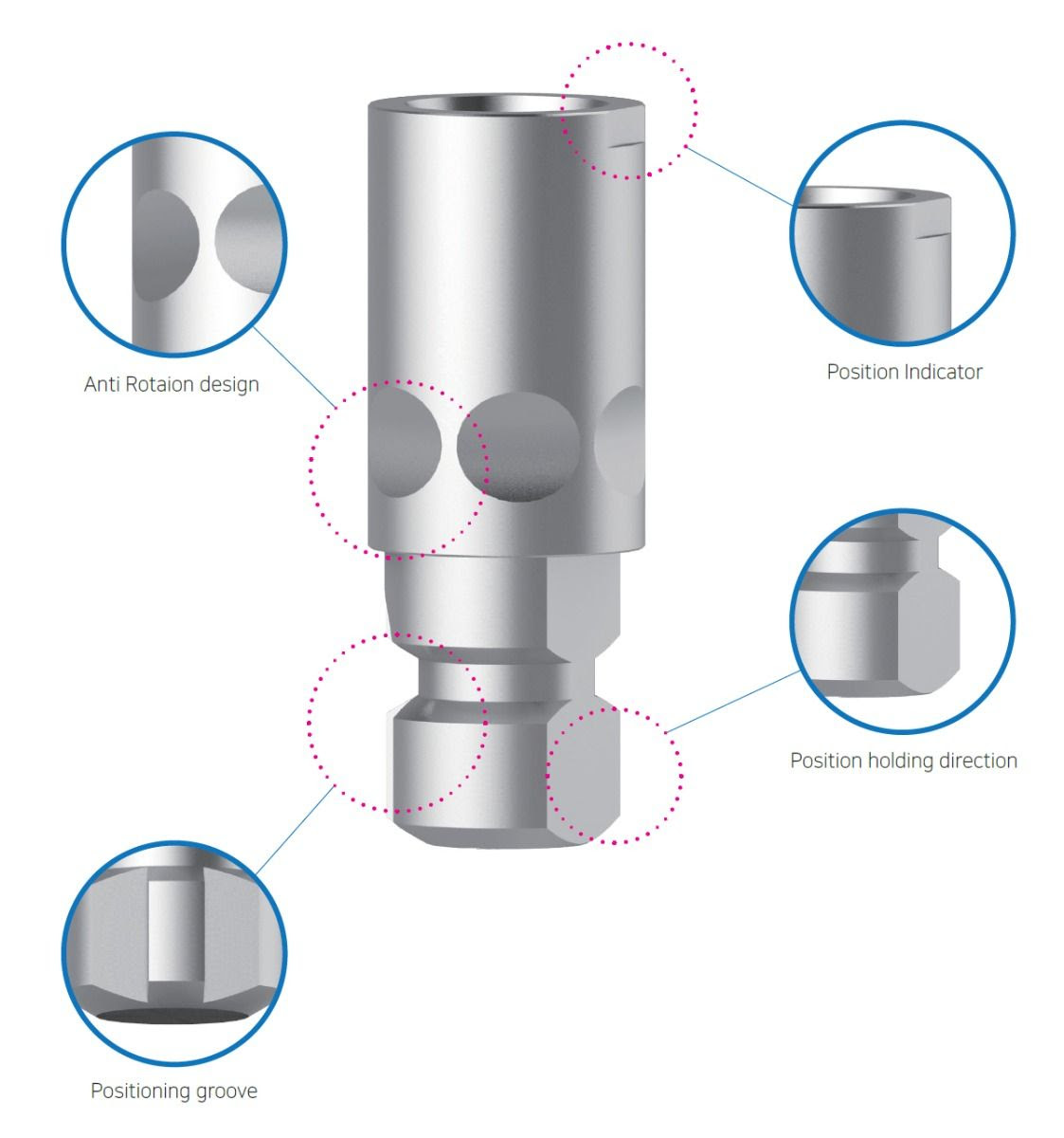 Mediden Nobel Biocare Active NP Compatible 3D Digital Implant Analog 3.5mm (3D-46)