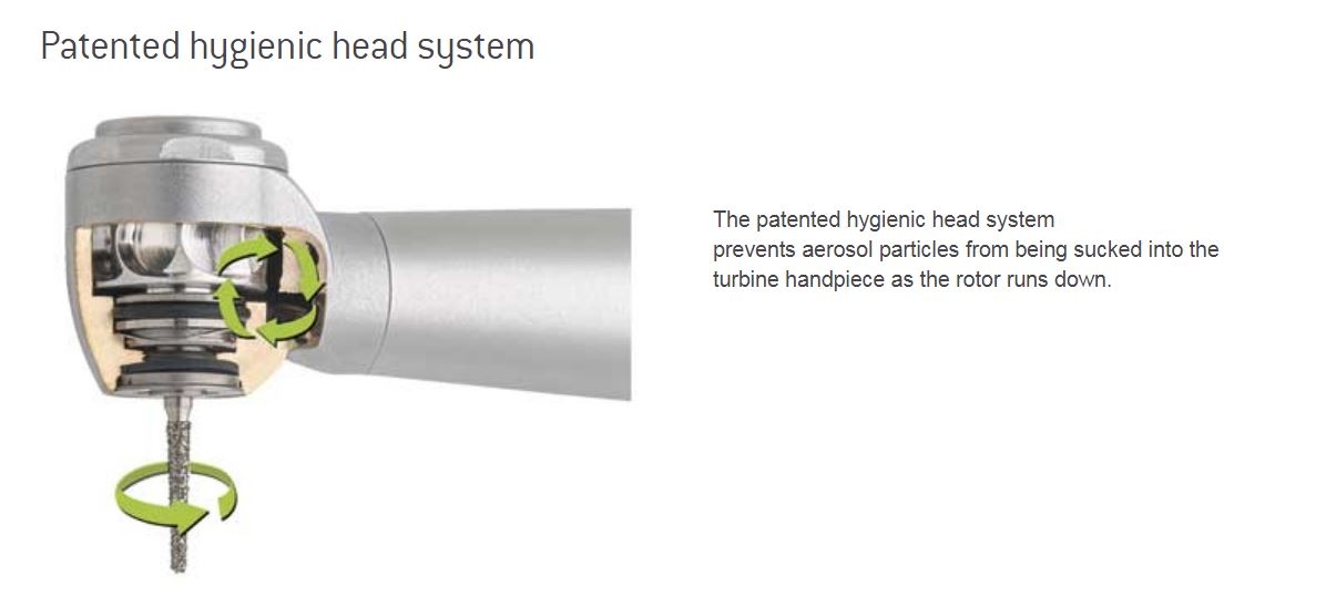 W&H TE Airotor Handpiece