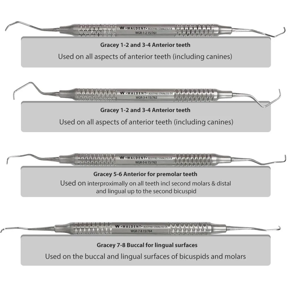 Waldent Gracey Curettes Set of 7