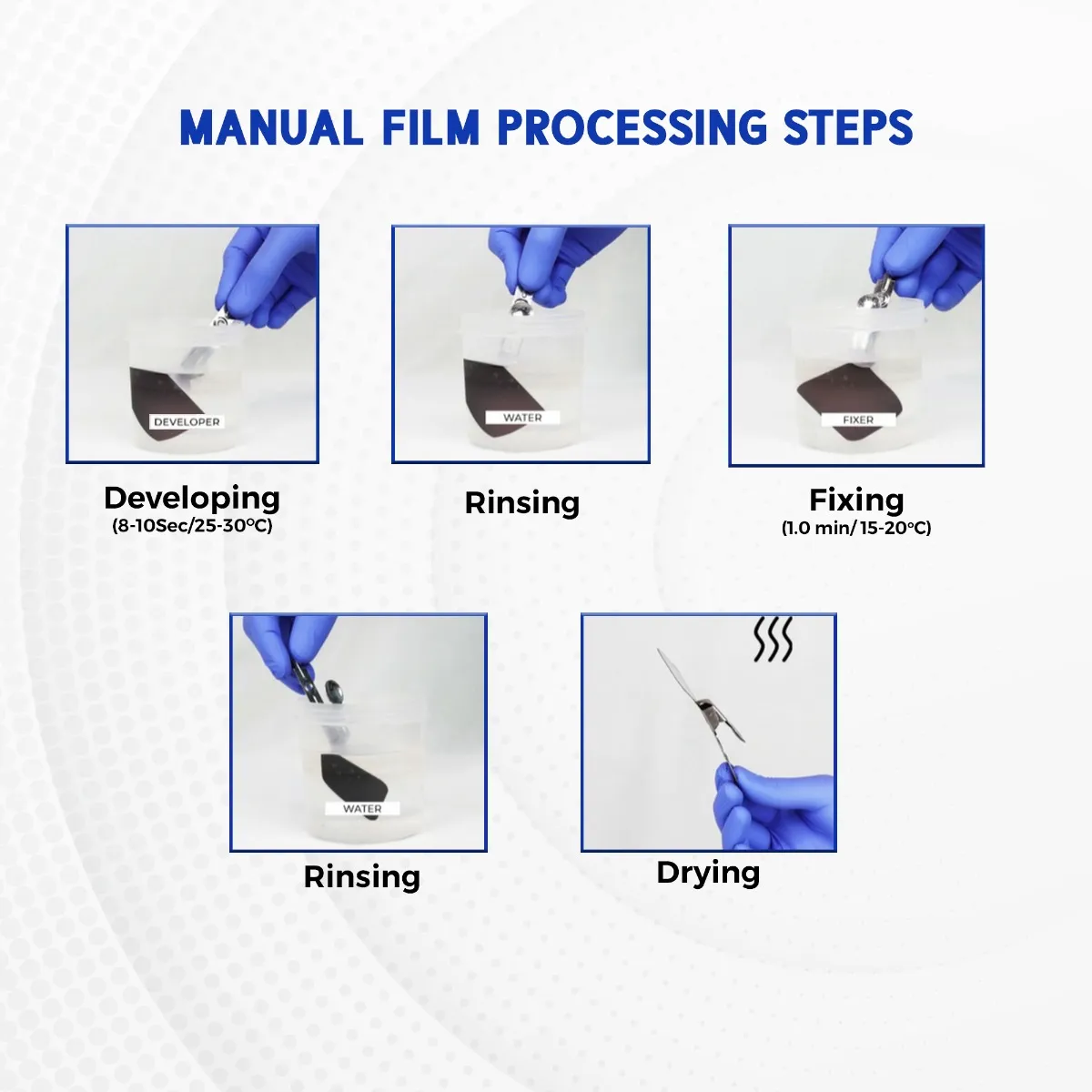 Buy E-Speed Dental X-Ray Film: with Optimal IOPA Film Size Low