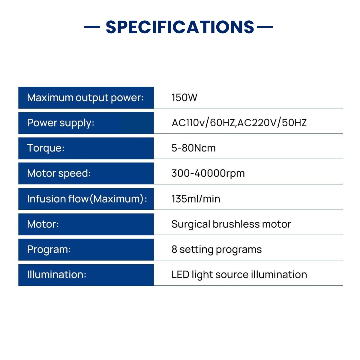 Waldent PhysioDrive Implant Motor (WIMU101)