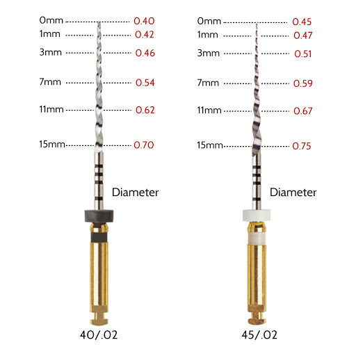 Waldent Walflex Anterior Rotary Files 2%