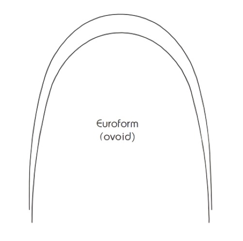 OSL Beta-Titanium Ovoid Form Archwires - Rectangular