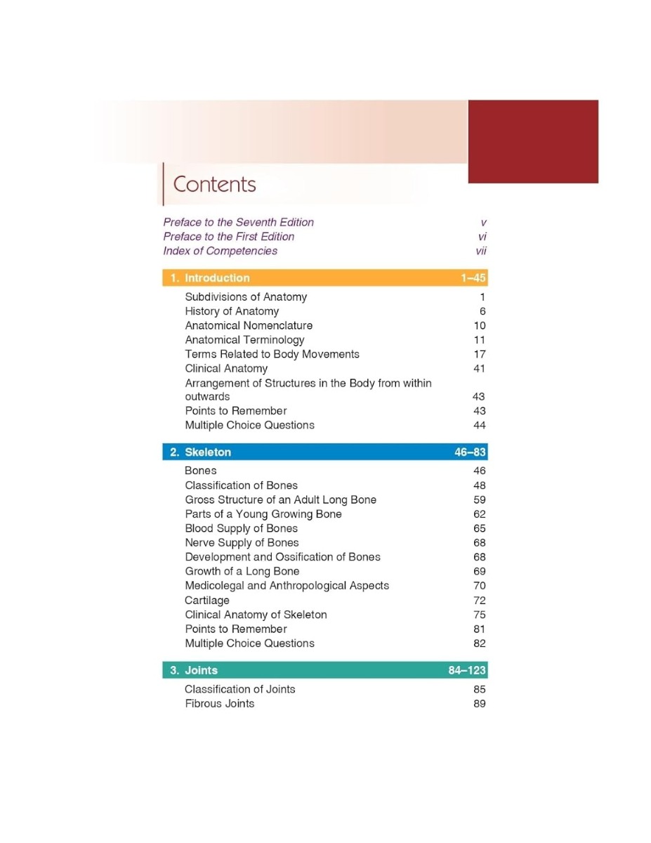 BD Chaurasia’s Handbook of General Anatomy 7th Edition (PB - 2024)