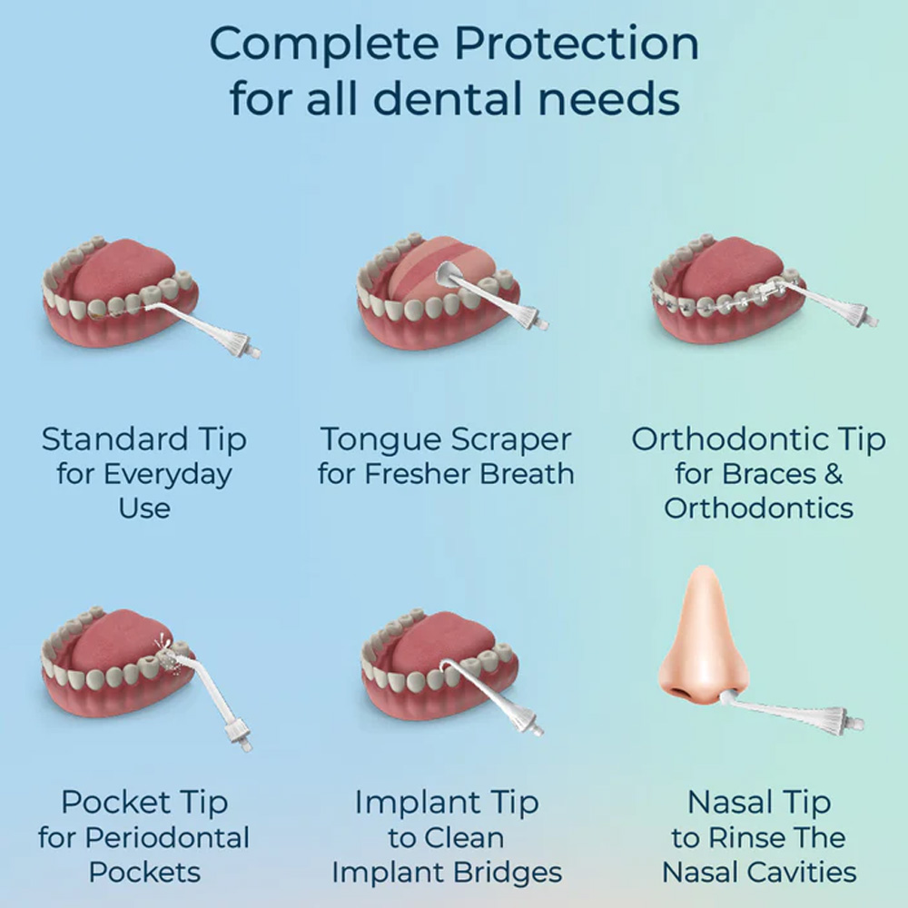 Oracura OC200 Dental PRO Smart Plus Water Flosser